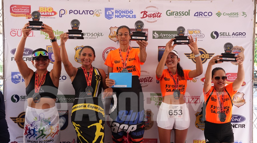 Imagem: DSC02795 Corrida da APAE bate recorde de público e reúne mais de 800 corredores no fim de semana Imagem: DSC02795 Corrida da APAE bate recorde de público e reúne mais de 800 corredores no fim de semana