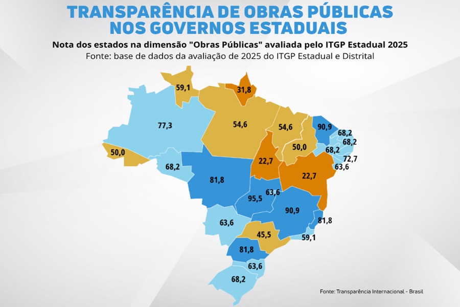 Imagem: akadn v Mato Grosso conquista 3º lugar no rank nacional em transparência de obras públicas