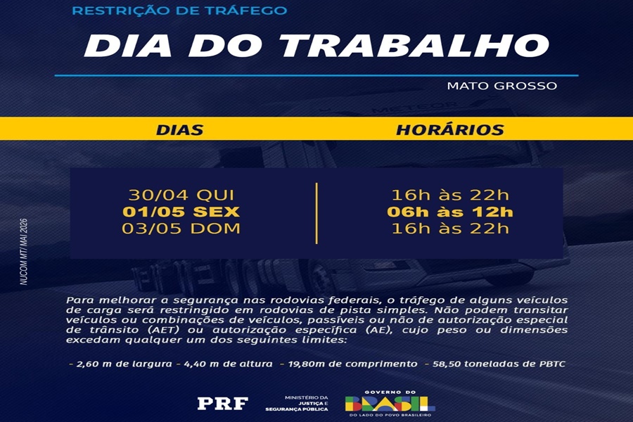 Imagem: apkdnv 1 PRF inicia restrição de tráfego em rodovias de Mato Grosso durante feriado do Dia do Trabalhador