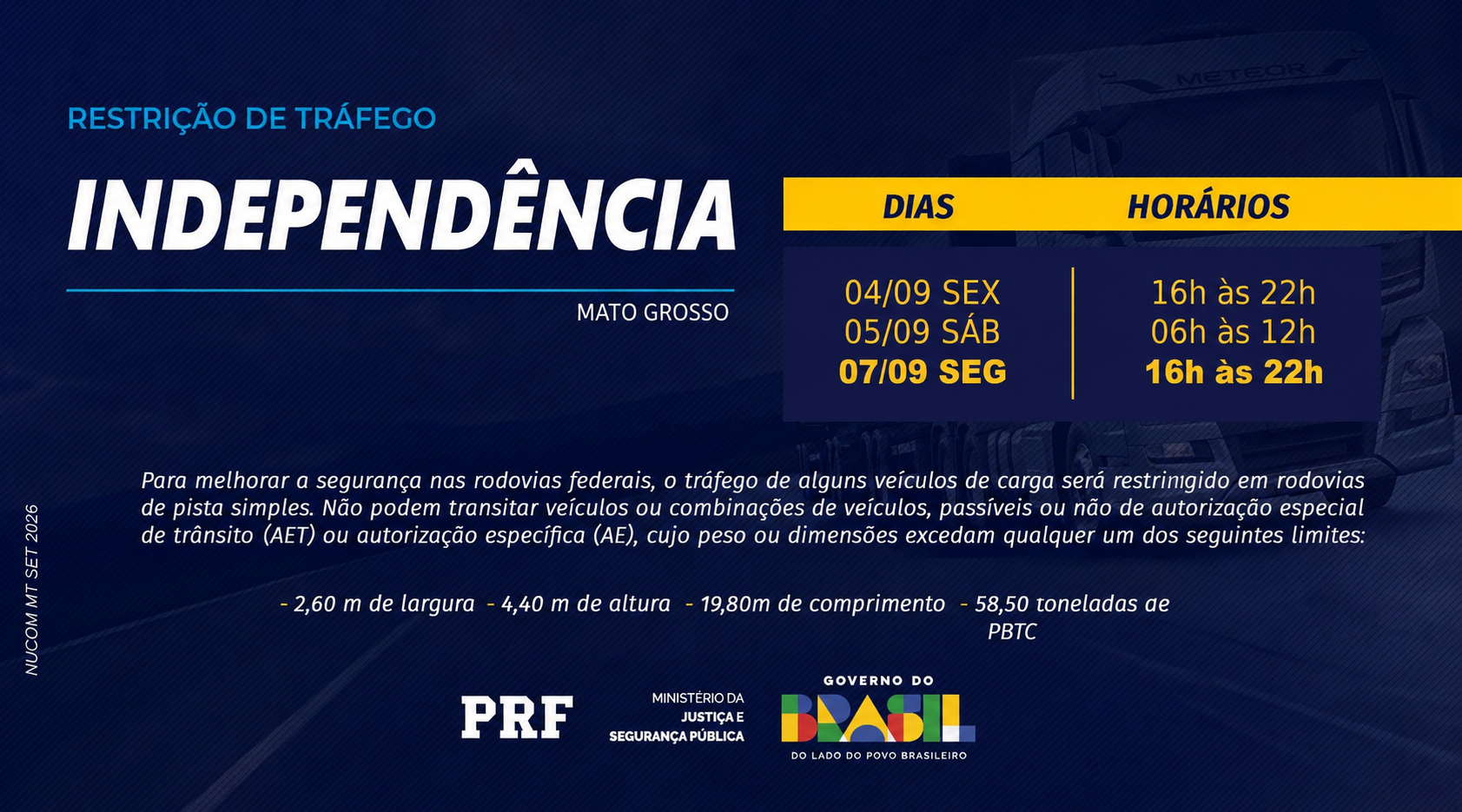 Imagem: 66672889 86e5 4e6a b463 81d0daab8606 PRF anuncia restrição de tráfego durante o feriado da Independência em rodovias de MT Imagem: 66672889 86e5 4e6a b463 81d0daab8606 PRF anuncia restrição de tráfego durante o feriado da Independência em rodovias de MT