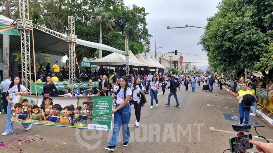 Imagem: Desfile 7 de setembro em Rondonopolis Educacao Rondonópolis celebra Independência do Brasil com desfile cívico que reúne escolas e instituições